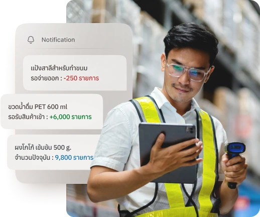 CodexERP ระบบ ERP คลังสินค้า โปรแกรมคลังสินค้า ดูสต็อกได้ทั้ง อดีต ปัจจุบัน และ คาดการณ์อนาคต ดูสต็อคได้เรียลไทม์ ระบบใช้งานง่าย เริ่มต้นได้รวดเร็ว บรรลุเป้าหมายได้จริง รับ-ส่งสินค้ารวดเร็ว