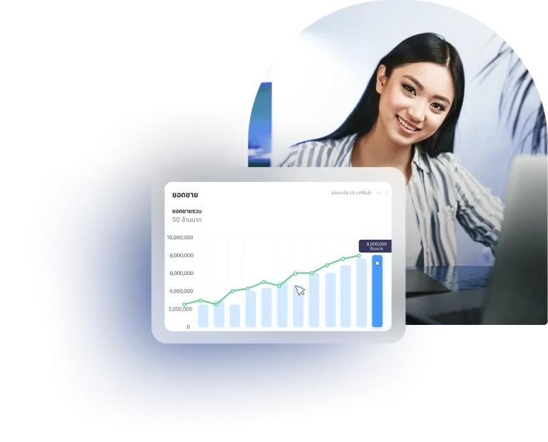 CodexERP ระบบ ERP โปรแกรมคลังสินค้า ที่ผู้ใช้งานประทับใจ ระบบใช้งานง่าย เริ่มต้นได้รวดเร็ว บรรลุเป้าหมายได้จริง