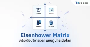 Eisenhower Matrix เครื่องมือบริหารเวลา แบบผู้นำระดับโลก | CodexERP